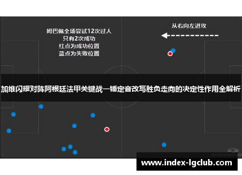 加维闪耀对阵阿根廷法甲关键战一锤定音改写胜负走向的决定性作用全解析
